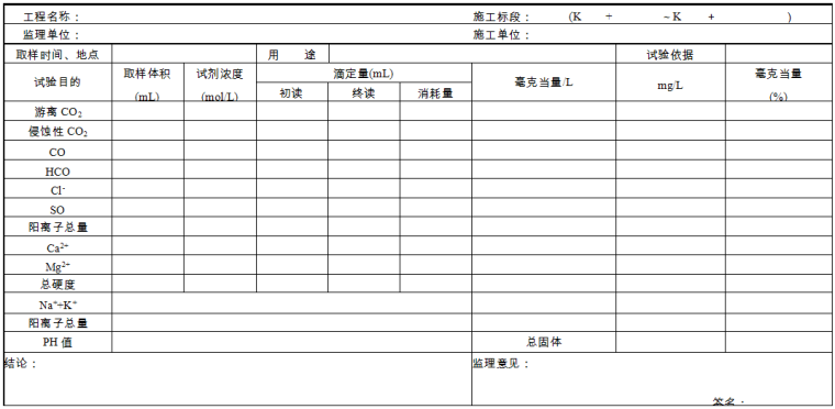 云南省公路施工单位表格资料下载-公路工程水质分析试验记录报告表格