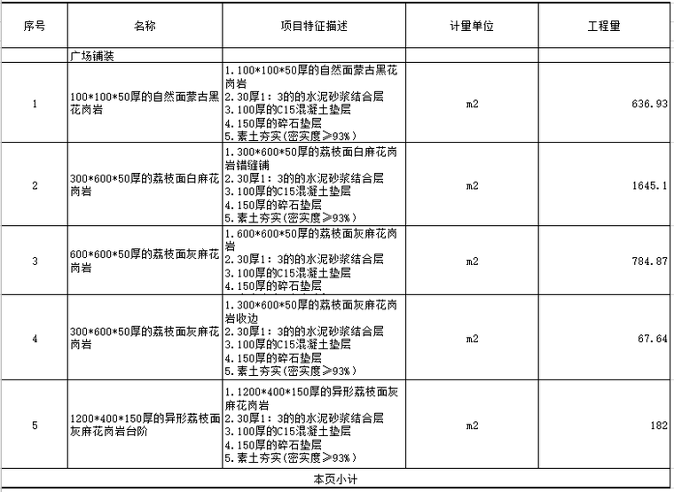 中轴景观图纸及设计单位提供的工程量_6