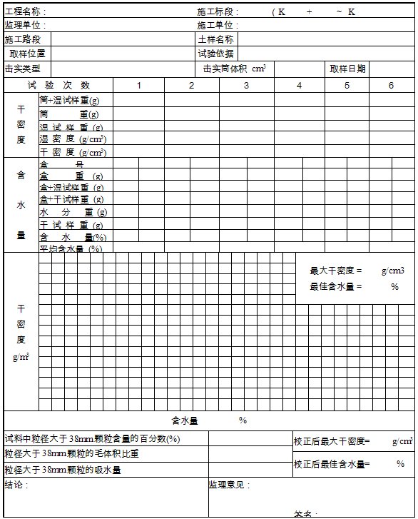 公路工程土工试验表式(共29个)_4