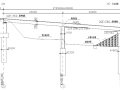 市政道路及管网工程测量专项施工方案