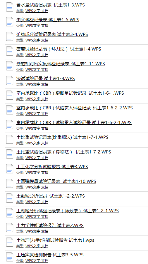 公路工程土工试验规范资料下载-公路工程土工试验表式(共29个)