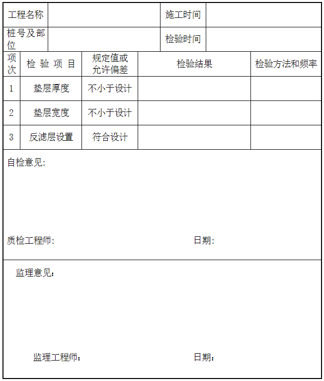 加油站工程量请单资料下载-公路工程新增质检报告单