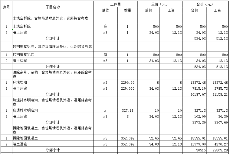 祠堂保护维修工程招标工程预算表（带图纸）_5