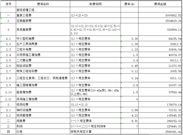 祠堂保护维修工程招标工程预算表（带图纸）_6