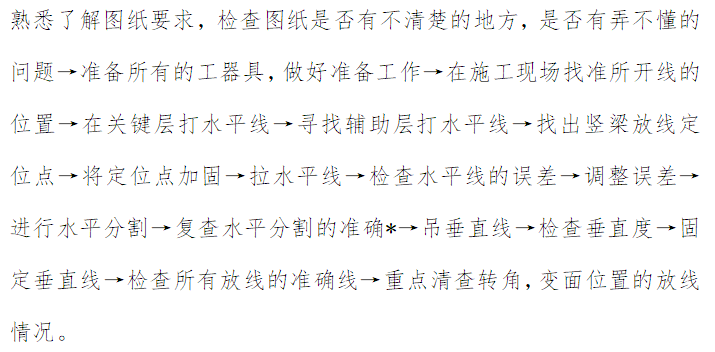 幕墙装饰工程专项施工方案资料下载-[延安]国际汽贸1楼玻璃幕墙专项施工方案