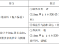 多层框架结构主体抹灰工程施工方案