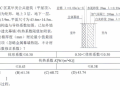 2016年注册公用设备工程师暖通空调专业案例