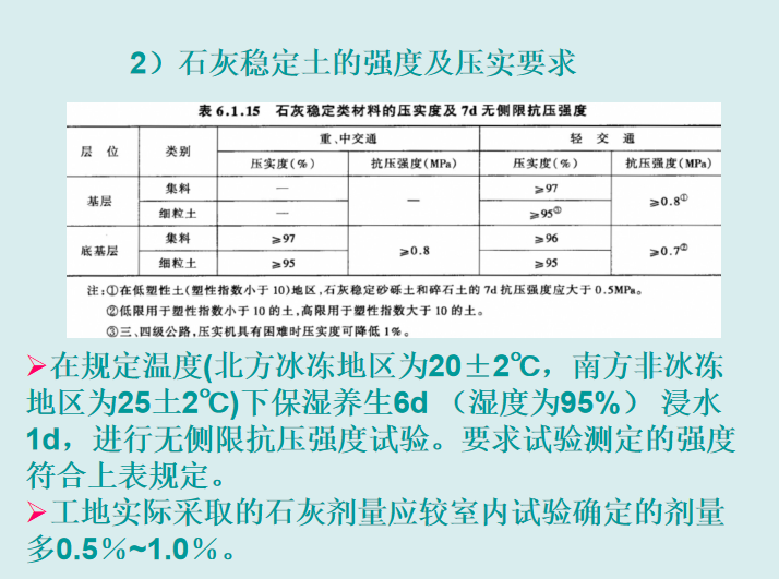 无机结合料稳定材料及路面施工PPT讲解_6