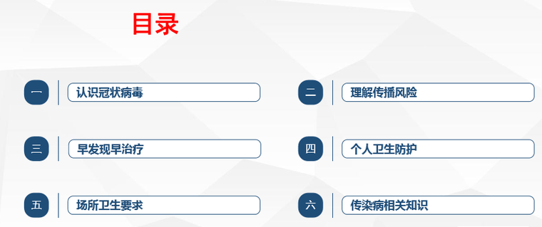 新型冠状病毒肺炎预防手册资料下载-新型冠状病毒肺炎预防手册-权威全面版108页