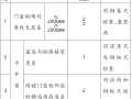 新厂区铝合金门窗工程施工组织方案