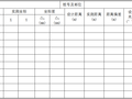 公路工程(导线/放样/水准)测量表格