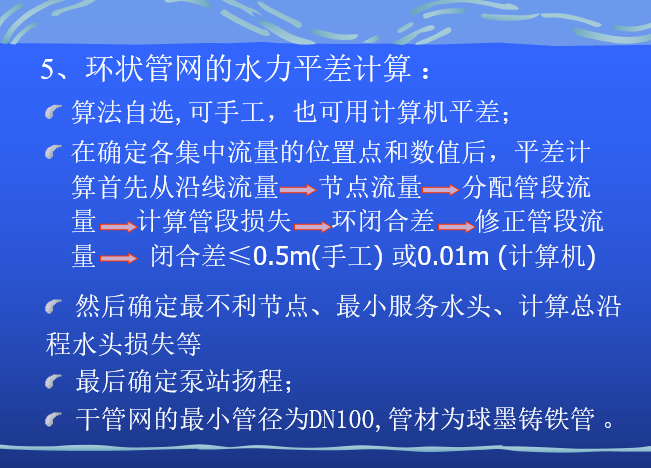 给水管网课程设计_2