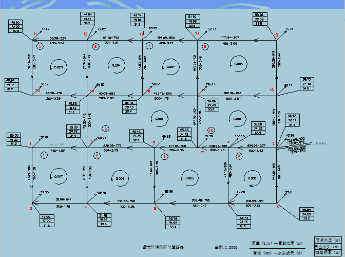 给水管网课程设计_6