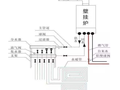 装修选择安装地暖的优点