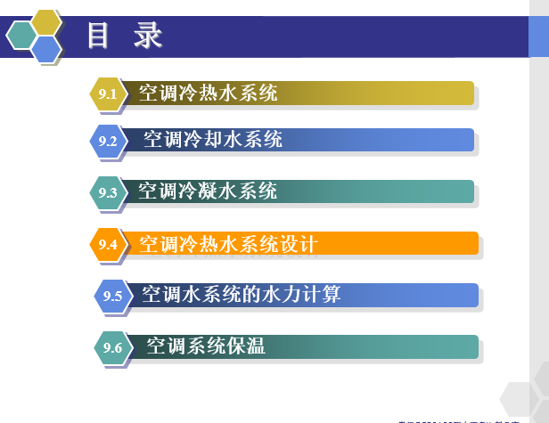 同程式水系统图纸资料下载-暖通空调专业精讲_空调水系统