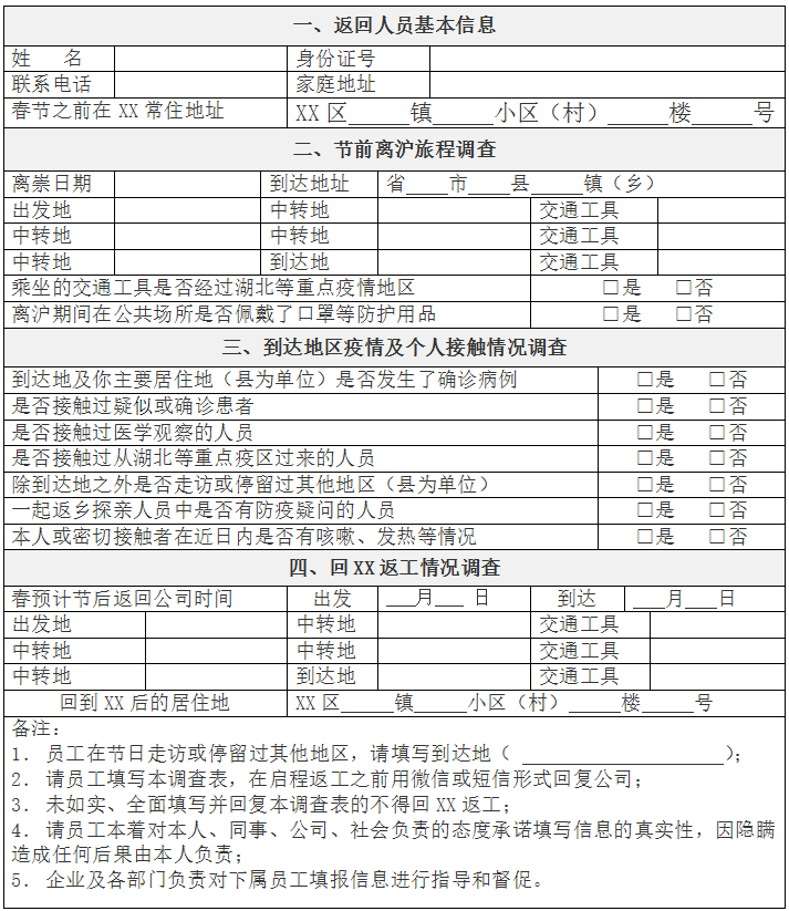 企业复工复产新型冠状病毒疫情防控方案_2