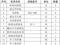 [北京]民用建筑电气工程施工方案