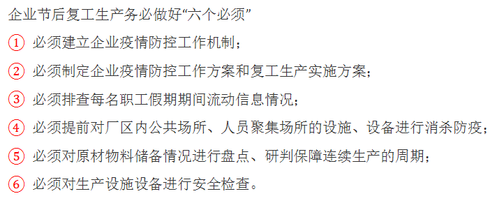 疫情期间复工表格资料下载-疫情期间六必须、五到位、四坚持复工要点​