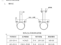 给排水管道支架制作安装标准