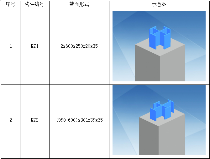 十字柱难点资料下载-高层十字柱项目工程钢结构施工方案