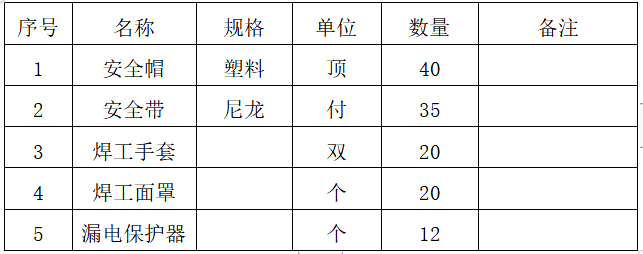 高强度结构钢连廊施工方案_2