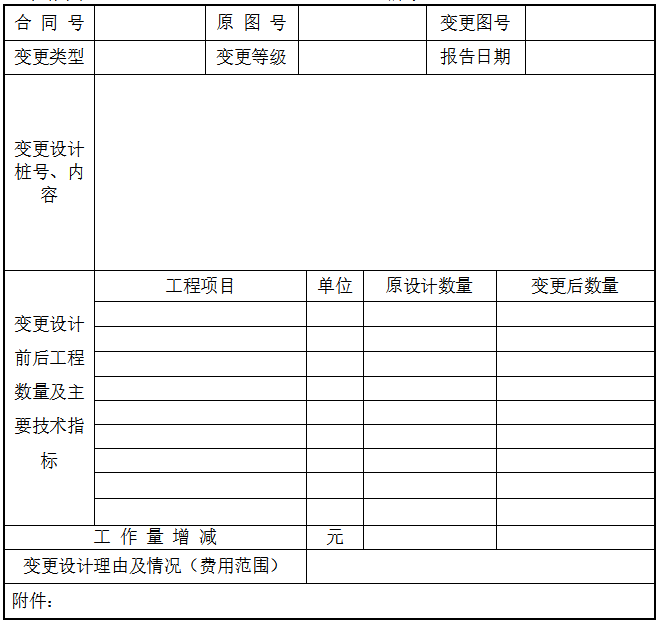 公路工程承包人用表(59个)_6