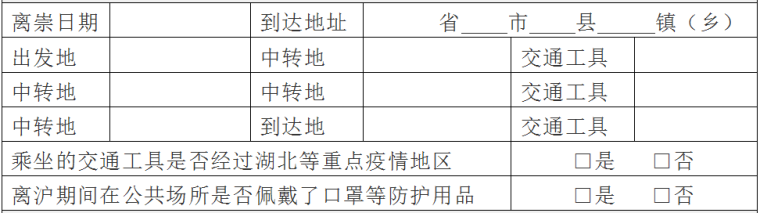 防疫防控分工表资料下载-外省市返回人员新型冠状病毒疫情防控调查表