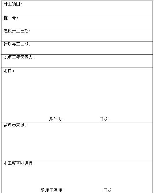 公路工程承包人用表(59个)_2