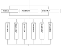 高速公路路基清表及填前碾压施工方案