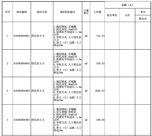 滑坡地质灾害防治项目图纸清单招标文件_5