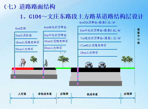 道路路面结构