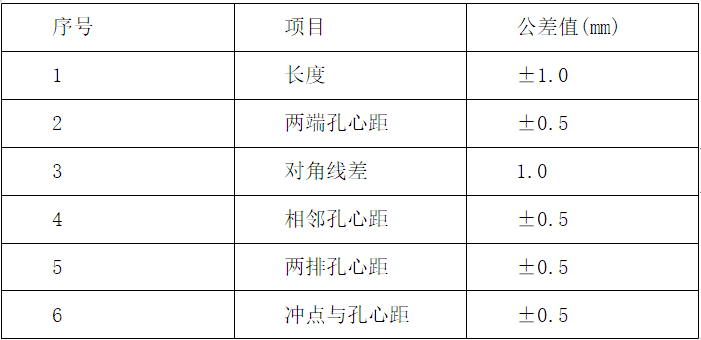 改造修缮案例资料下载-社区文化设施修缮改造项目钢结构施工方案