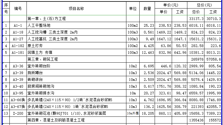 小学综合教学楼项目工程图纸、清单及预算书_5