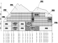 高速公路边坡治理施工图(清单及招标文件)