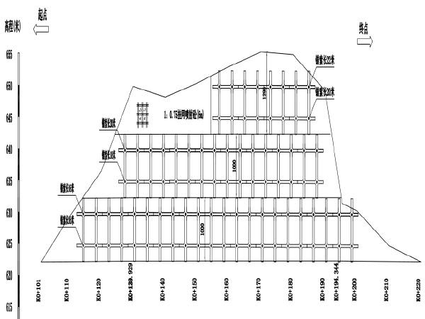 隧道机房cad资料下载-高速公路扩容工程施工图(含桥梁隧道涵洞等)