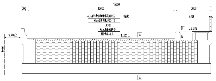 城市道路主干路网跨河流拱桥施工图_7