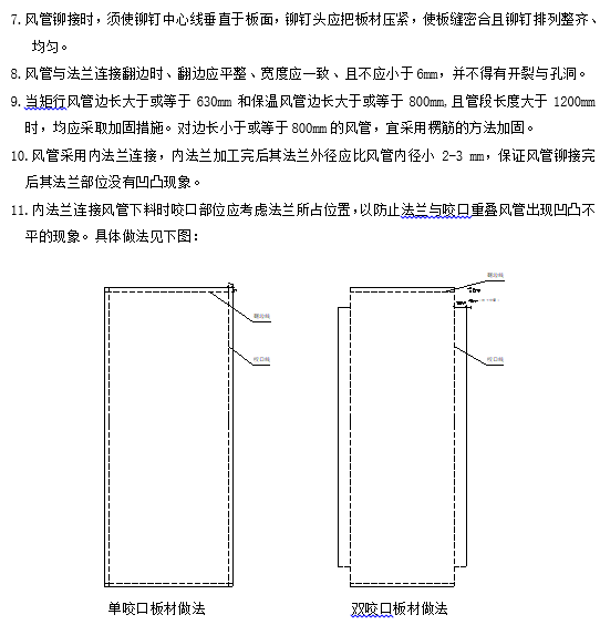 风井立管风管安装技术交底_2