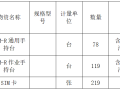 铁路通信物资采购技术规格书(手持终端)