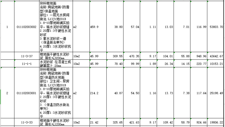 中国市政广场案例资料下载-市政广场管理房改造报价清单