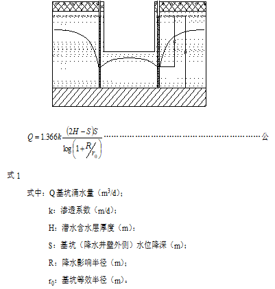 降水設計說明及降水井大樣圖