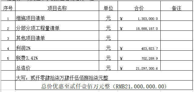 大型超市钢结构工程全套招标资料整理_6