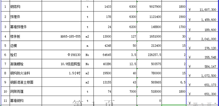 大型超市钢结构工程全套招标资料整理_7