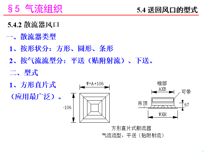 暖通空调课程讲义（345页）_7