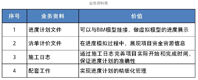 北京天坛医院项目BIM应用案例_6