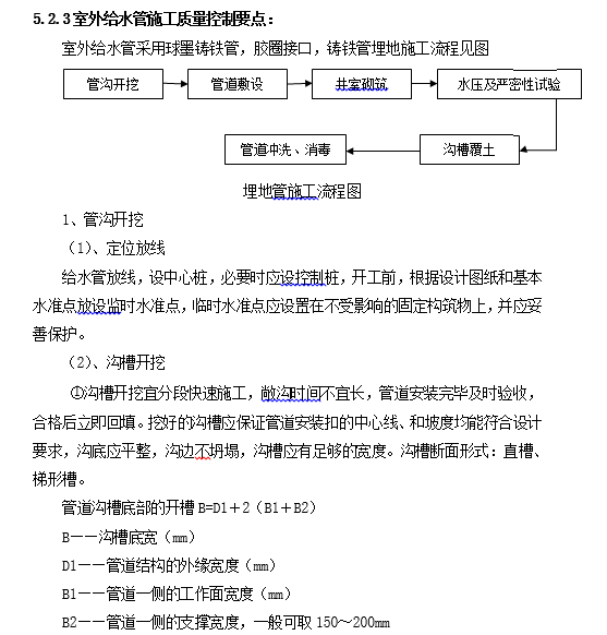 给排水及水消防工程监理实施细则_7