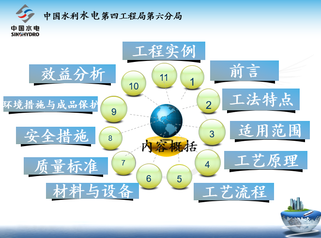 供暖施工工法资料下载-地暖管地面施工工法培训讲义