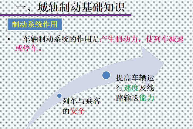城市轨道交通车辆制动系统介绍(56页)