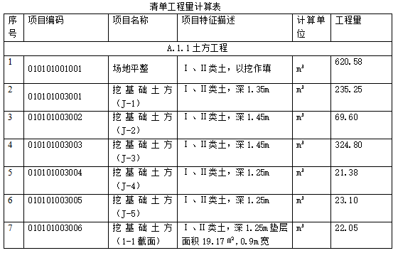 三层框架结构工程综合实例讲解(北京定额)_7