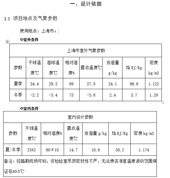 空调净化和洁净等级资料下载-洁净室净化空调设计方案