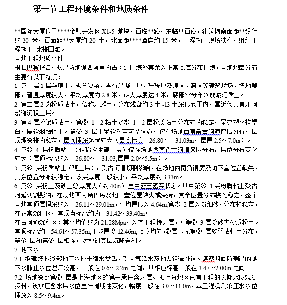 恒隆办公大楼施工组织设计资料下载-上海某超高层甲级办公楼施工组织设计方案